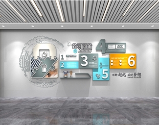 现代 文化墙 科技公司企业文化墙简介企业发展历程文化墙