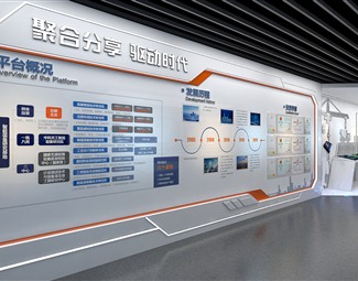 现代 展厅