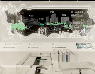 展厅 房地产展厅