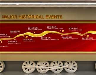 现代 展厅 铁路展馆